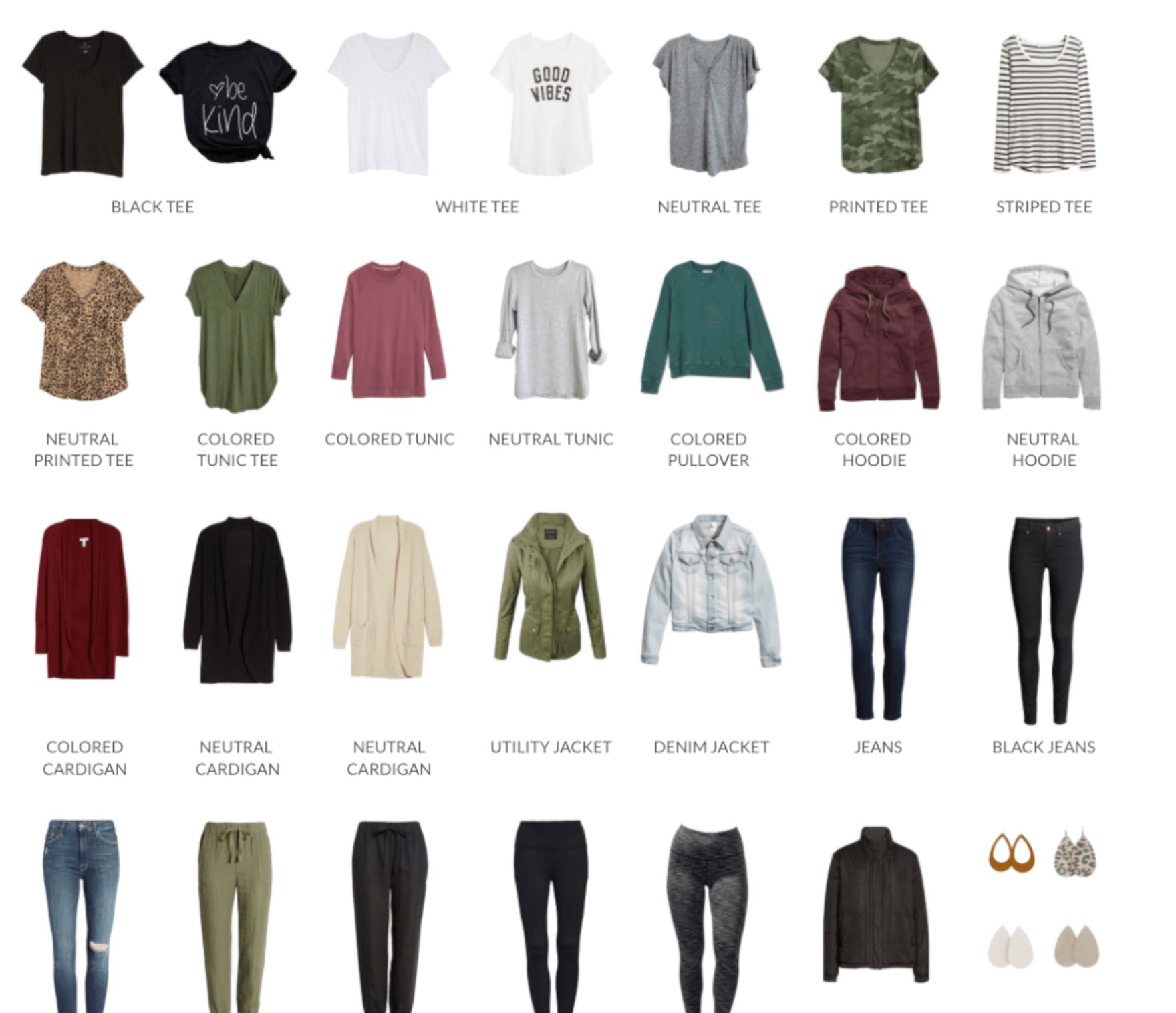 Read more about the article Curate Your Closet: Embracing Effortless Style with a Casual Wear Capsule Wardrobe