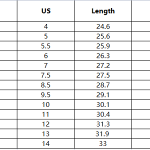 Riveted Gothic Boots